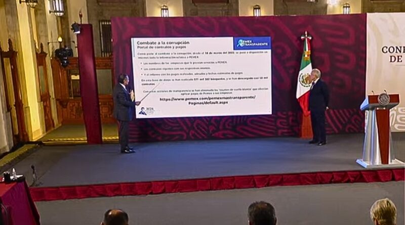 María Amparo Casar, líder de la asociación, acusada de fraude por cobrar 31 millones de pesos de Pemex mediante engaño sobre la muerte de su esposo.