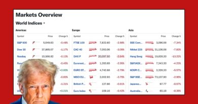 El presidente Donald Trump asegura que EE.UU. gana miles de millones por aranceles, mientras acusa a China de represalias económicas y caída de mercados