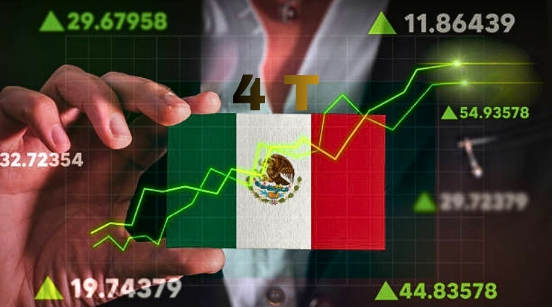 Un análisis de economía política revela el profundo giro de México: fortalecimiento estatal, soberanía energética, dignidad laboral y un blindaje económico frente a la dependencia histórica con EEUU.