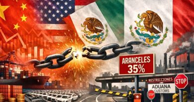 Pekín cuestiona medidas de México que elevan aranceles y advierte posibles acciones ante pérdidas millonarias en exportaciones clave